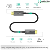 Cáp HDMI 2.0 sợi quang hợp kim kẽm 30m hỗ trợ 4K/60Hz chính hãng Ugreen 50217 cao cấp