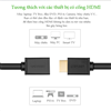 Cáp HDMI nối dài 2M hỗ trợ 4K 2K chính hãng Ugreen 10142