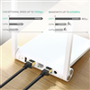 Cáp mạng Cat7 dài 1m đúc sẵn Ugreen 11268