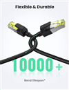 Cáp mạng Cat7 vỏ bọc Nylon dài 2M băng thông 10Gbps 600MHZ Ugreen 80423 cao cấp