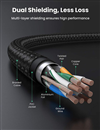 Cáp mạng Cat7 vỏ bọc Nylon dài 2M băng thông 10Gbps 600MHZ Ugreen 80423 cao cấp