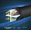 Cáp mạng đúc sẵn 2 đầu Cat6 UTP Chính Hãng Ugreen 20162 Cao Cấp dài 5m( Gigabit-Black)
