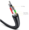 Cáp USB 2.0 2 đầu đực dài 0,5m chính hãng Ugreen 10308