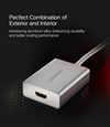 Cáp USB 3.0 to HDMI chính hãng Ugreen 40229 cao cấp