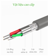Cáp USB to Com dài 1m chính hãng Ugreen 20210 cao cấp