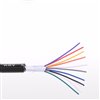 Cáp VGA 15M cho Màn Hình, Máy Chiếu Chính Hãng Ugreen 11634 Cao Cấp