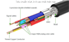Cáp VGA 3+6C dài 10M cho Màn Hình, Máy Chiếu Chính Hãng Ugreen 11633 Cao Cấp