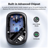Chuột Máy Tính Bluetooth Ugreen 25159 - Hỗ Trợ Kết Nối USB 2.4G