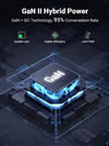 Củ sạc nhanh Nexode 200W GaN 6 cổng, USB Type-C x4, USB Type-A x2 Ugreen 40913 chính hãng