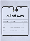 Đầu chuyển đổi DVI 24+1 to HDMI chính hãng Ugreen 20124