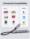 Thiết bị hub mở rộng 6 in 1 USB Type-C ra HDMI 4K@60hz/USB/SD/TF Ugreen 60383 cao cấp