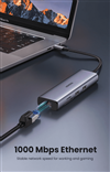Thiết bị mở rộng Type-C 7 in 1 Sang HDMI 4K@30HZ + USB 3.0*2 + SD/TF + PD 100W Ugreen 90568 cao cấp