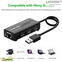 Bộ chia 3 cổng USB 2.0 kèm cổng mạng Ethernet 10/100Mbps Ugreen 20264