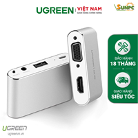 Bộ chuyển đổi cổng đa năng HDMI + VGA cho điện thoại, máy tính bảng chính hãng Ugreen 30522 cao cấp