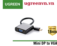 Cáp chuyển đổi Mini Displayport to VGA chính hãng Ugreen 10459